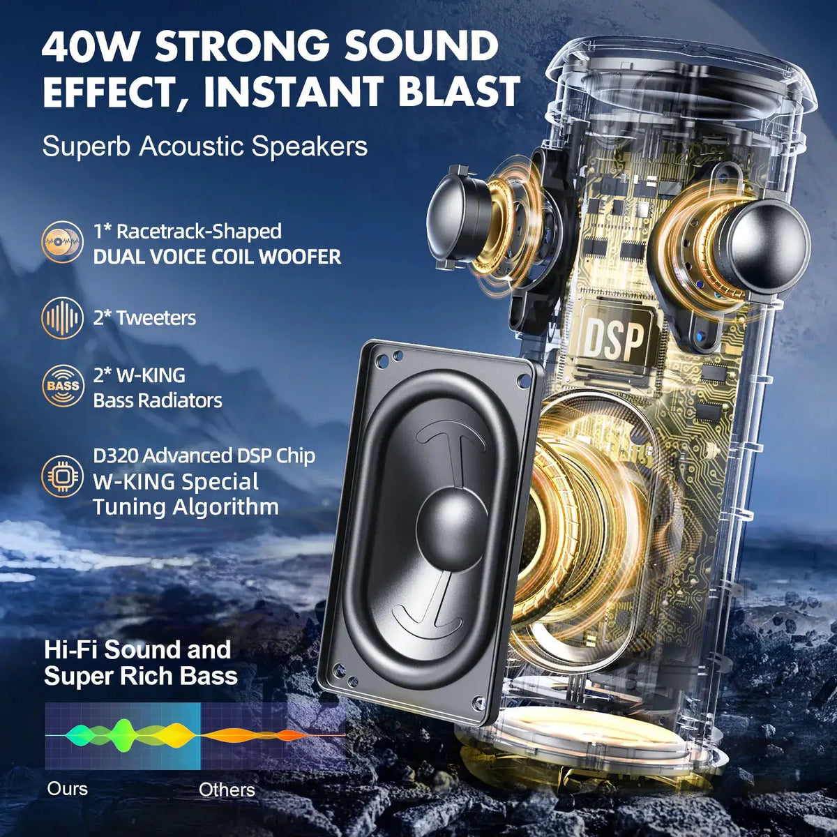 W-King Bluetooth Speaker Style MAGGA — product image 5