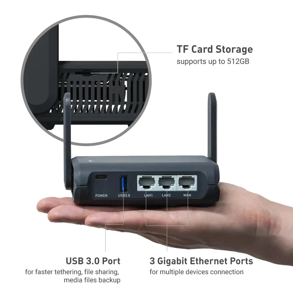 GL.iNet (Slate AX) Travel Router, Pocket Wi-Fi Wireless — product view 4