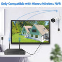 Smart IP Camera for Home Monitoring