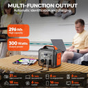 Portable Solar Power Station for Outdoor Use