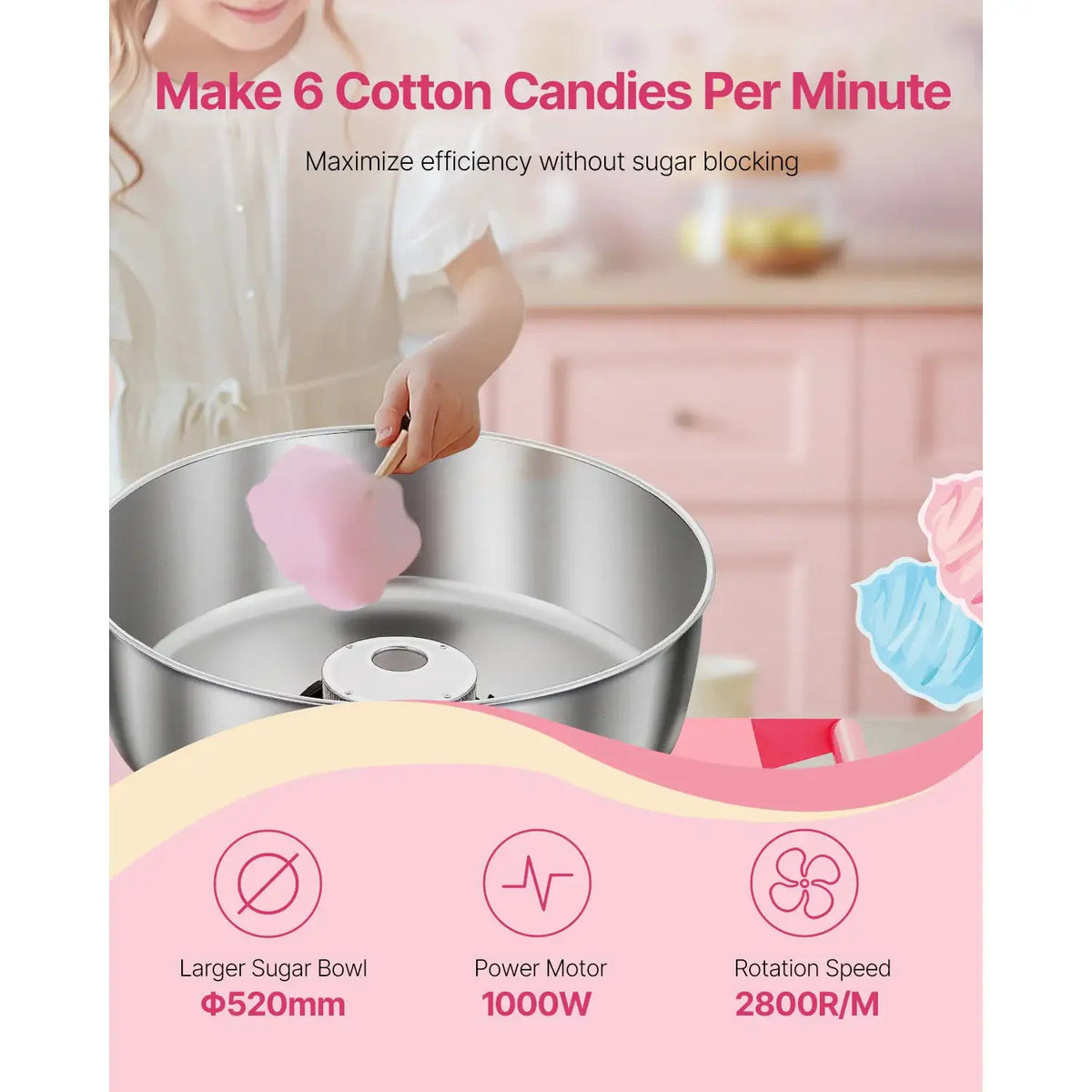 SucceBuy Electric Cotton Candy Machine with Cart Commercial Candy — product view 3