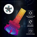 Car Headlight LED Bulb Lights