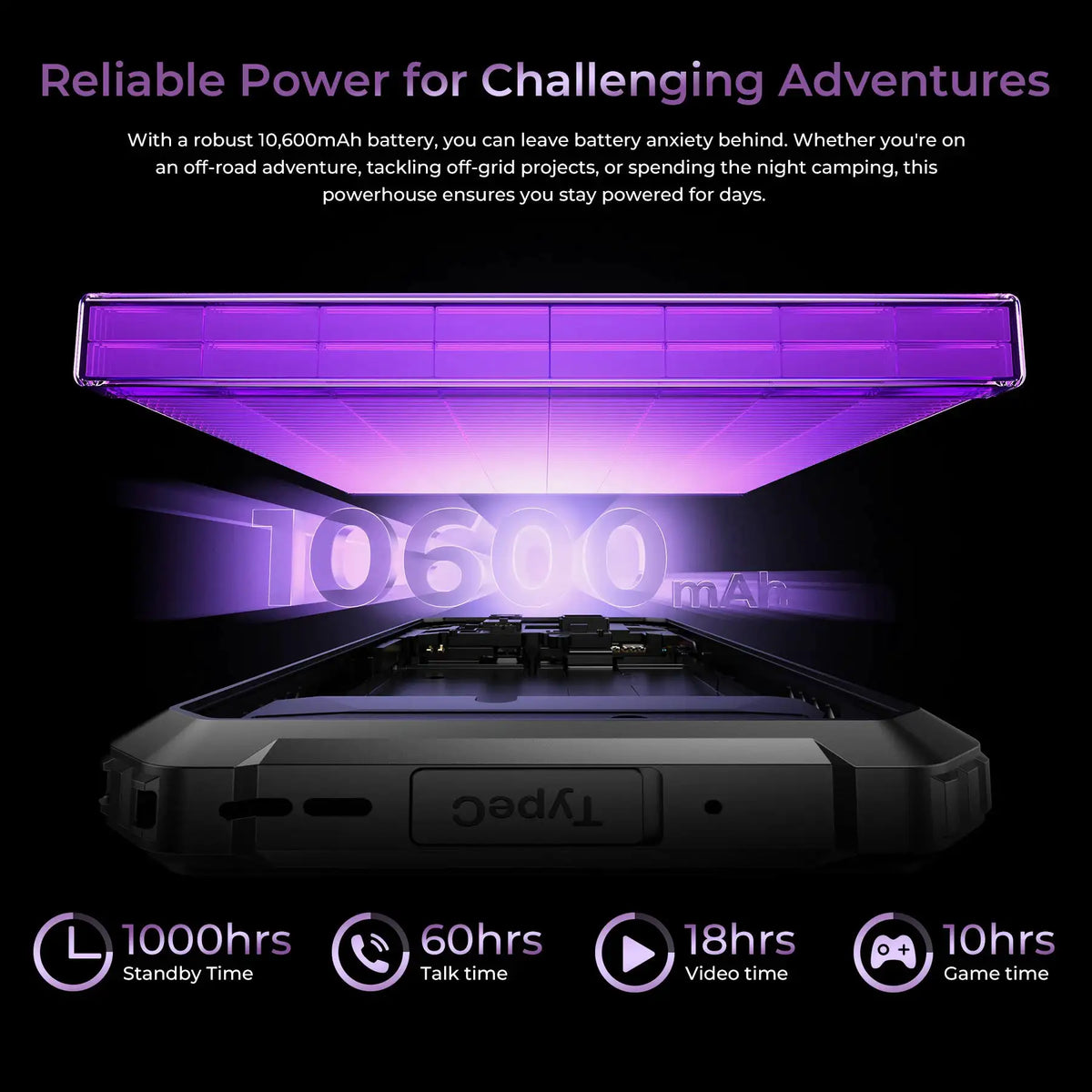 Oukitel Rugged Long Battery Phone — product view 3