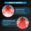 Red Light Therapy Cap Hair