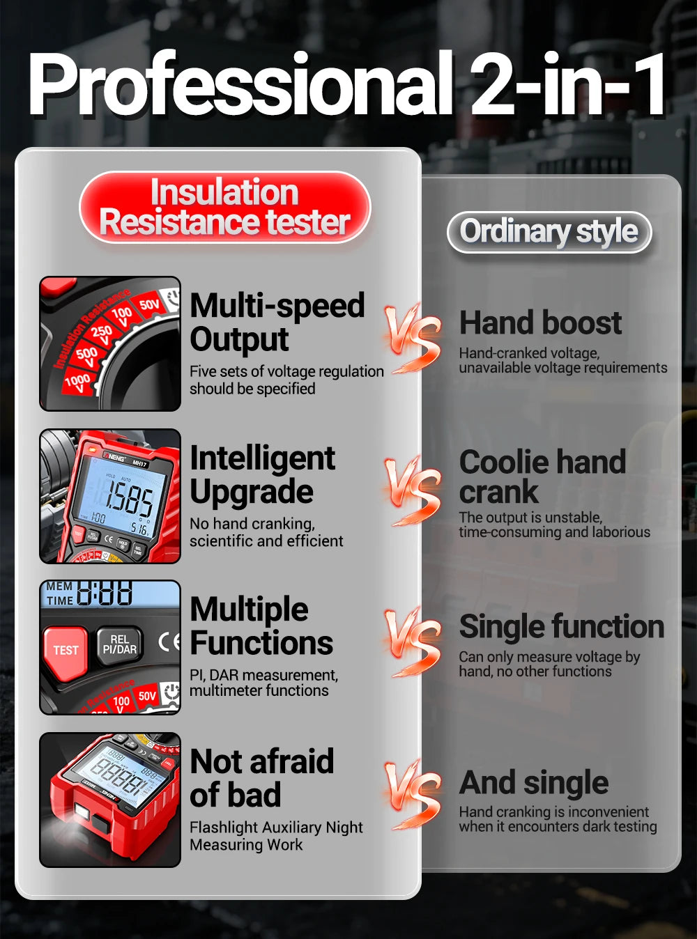 Insulation Resistance Digital Multimeter Rechargeable