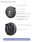BOYA Omic DU Lavalier Mic for iPhone HD
