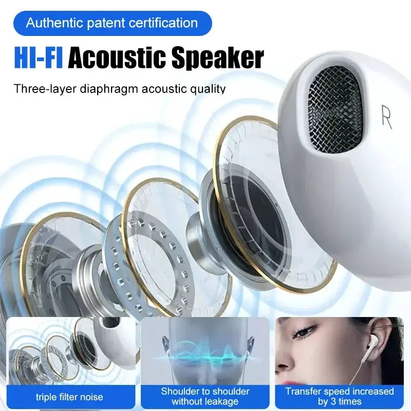 Type C Headphones Wired Earbuds For Xiaomi Redmi Poco Oneplus Google OPPO Huawei Honor Samsung Earphones Laptops Tablet Headset