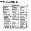 Boost PC Productivity with Essential Shortcut Stickers