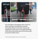 Magene Radar Bike Tail Light L508 Rear Brake Sensing Waterproof LED Taillight
