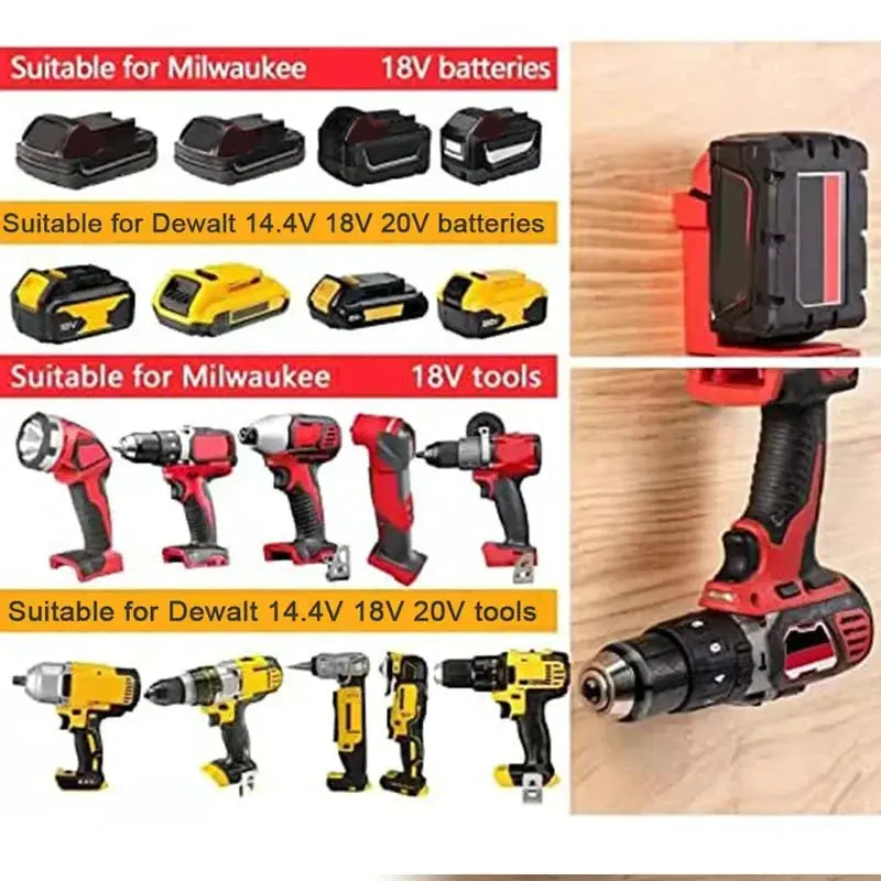 Compact Tool Mount For Milwaukee Batteries Holder Accessory