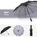 Ultimate Windproof Automatic Umbrella Stylish All Weather Shield
