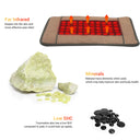 Electric Far Infrared Tourmaline