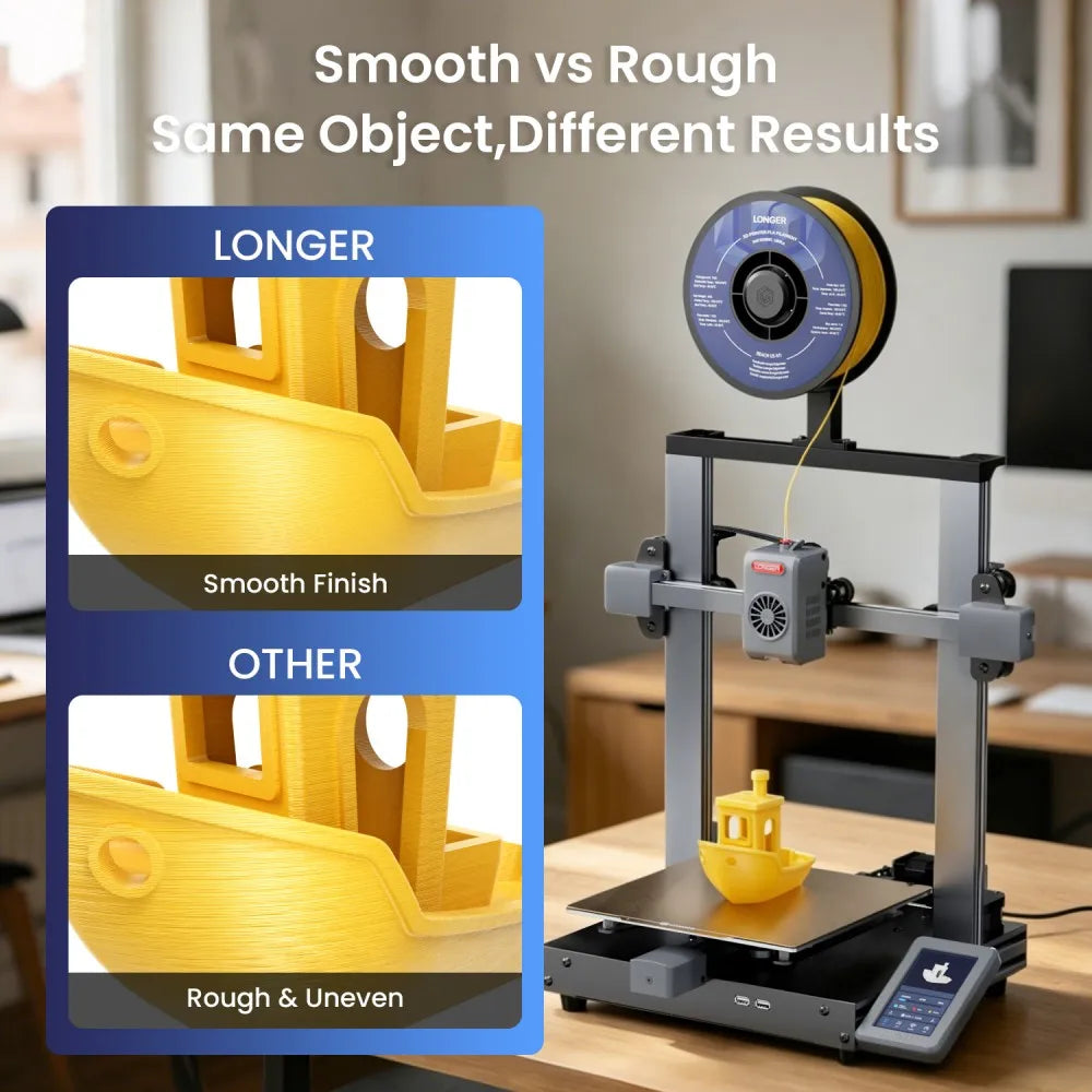 LONGER LK10 High-Speed 3D Printer