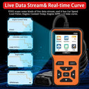 Car OBD2 Scanner Diagnostic Tools