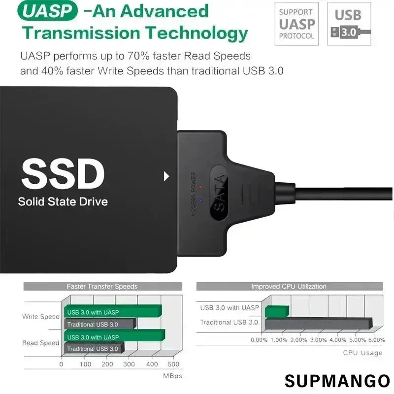SATA To USB 3.0 Cable For 2.5 Inch External HDD SSD