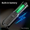 Portable UV Flashlight - Zoomable Pet Detector