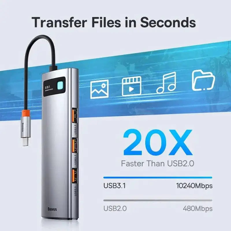 Baseus USB C Hub With HDMI And Ethernet For MacBook Air