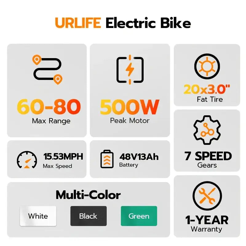 URLIFE Fat Tire EBike for Custom Setups — product view 8