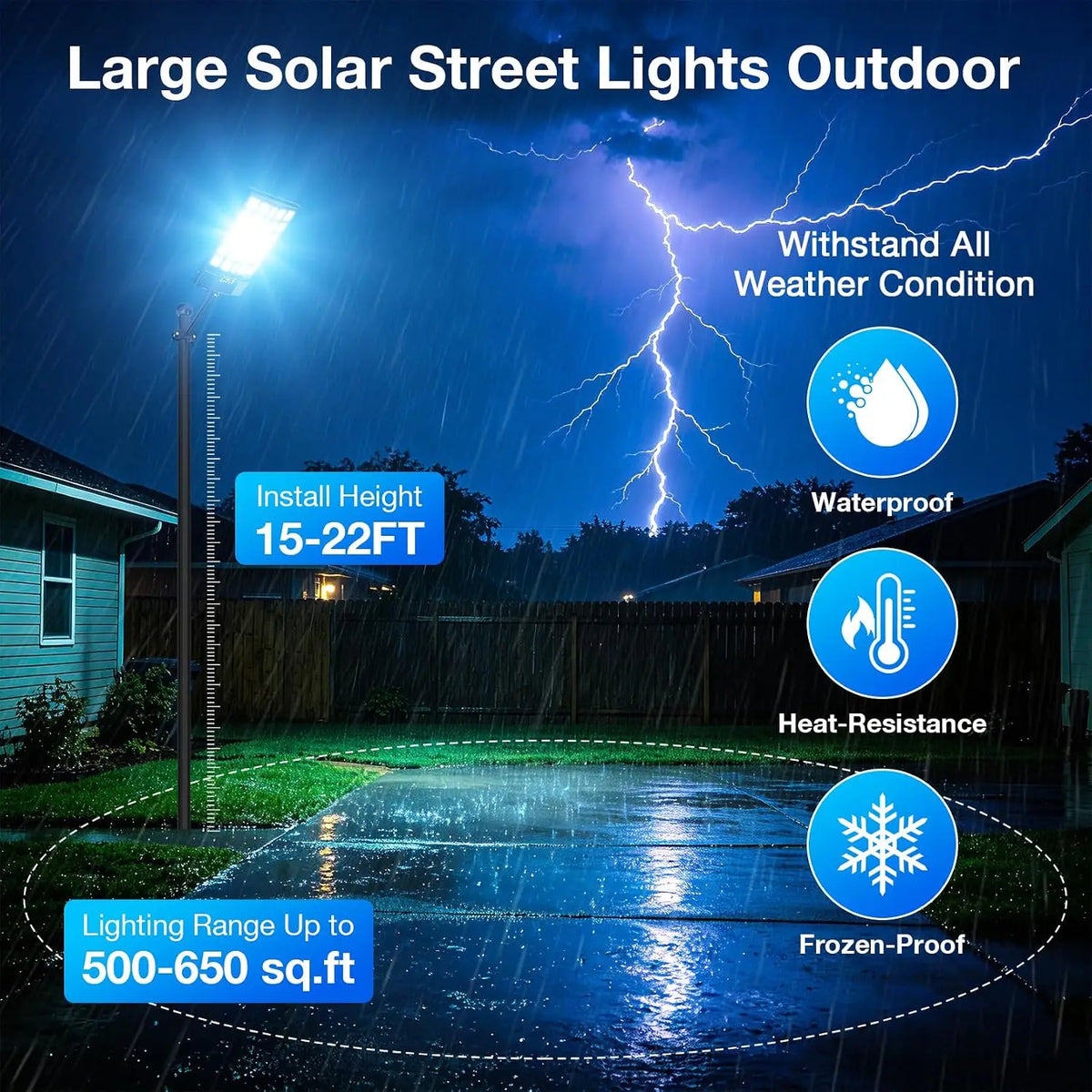 Waterproof Solar LED Flood Light — product view 5