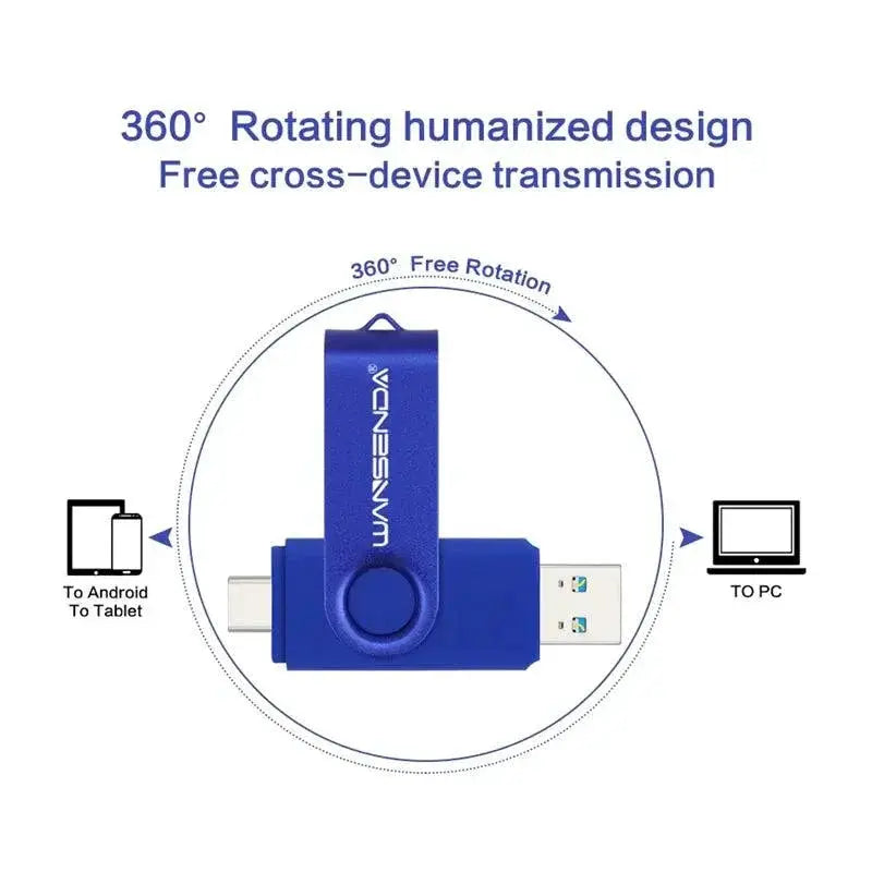 2TB High Speed Type C USB Flash Drive for Phones and Laptops