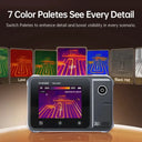 FNIRSI TDM120 Thermal Camera Multimeter