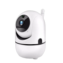 Smart IP Camera for Home Security Pro
