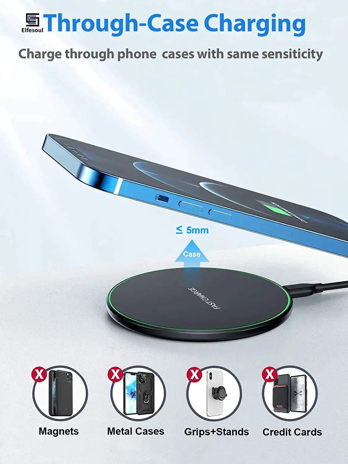 50W Wireless Charger For iPhone 14 15 16 17 Pro Xs Max Mini X Xr Induction Fast Charging Pad For Samsung S25 S26 S8 S9 S10 Note
