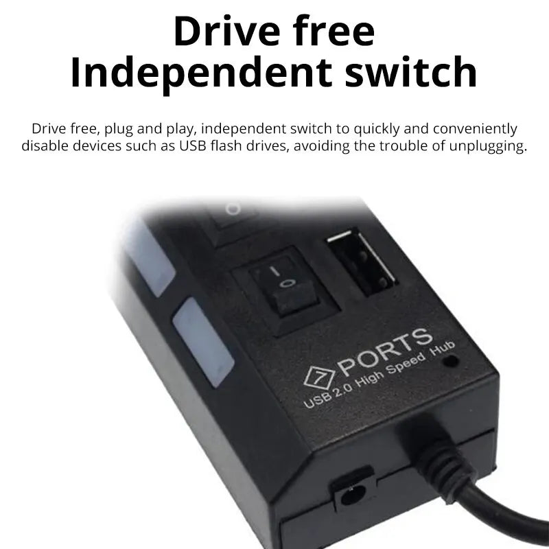 USB Cable for Easy Connections