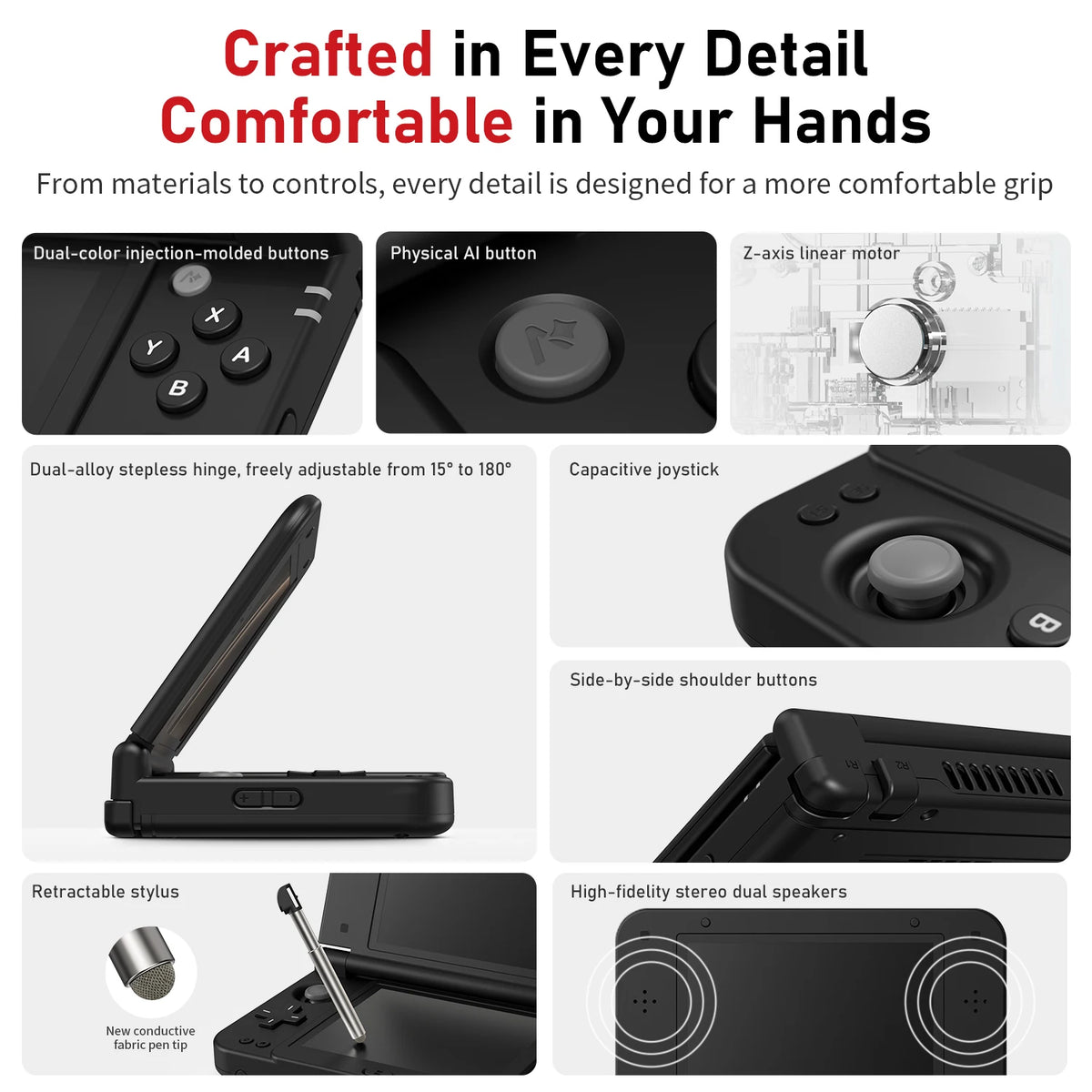 Anbernic RG DDS Game Console