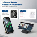 Wireless Magnetic Power Bank Fast Charging Portable External