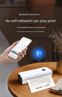 Dorm Room Silent Printer for Students