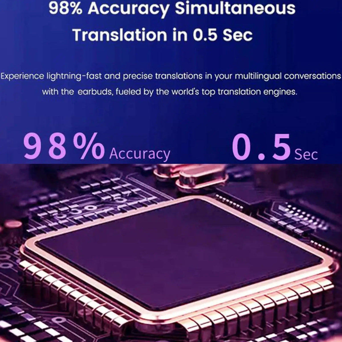 Real Time Translation Headset for Travel — product view 13