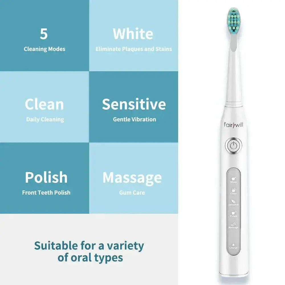 Fairywill FW507 Waterproof Sonic Toothbrush 40K VPM 4 Heads