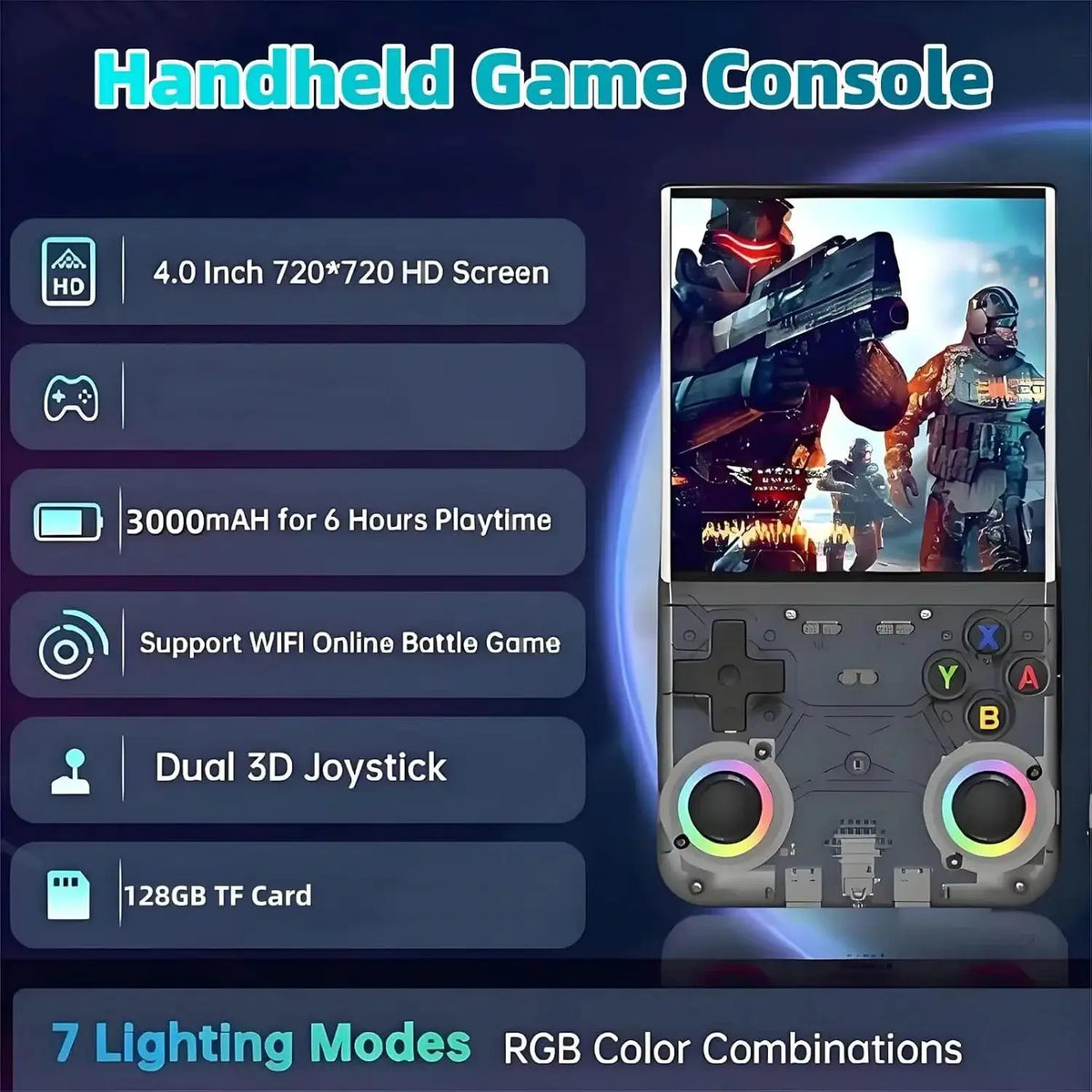 R36 Ultra Pocket Handheld Gaming Hardware, WIFI Supported, 4 Inch IPS Display, Open‑Source Retro Portable Game Device