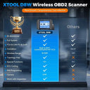 XTOOL D8W Pro Automotive Scanner