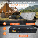 Portable Solar Panel For Campers