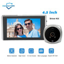 Guard Every Entry With Wireless Peephole Camera