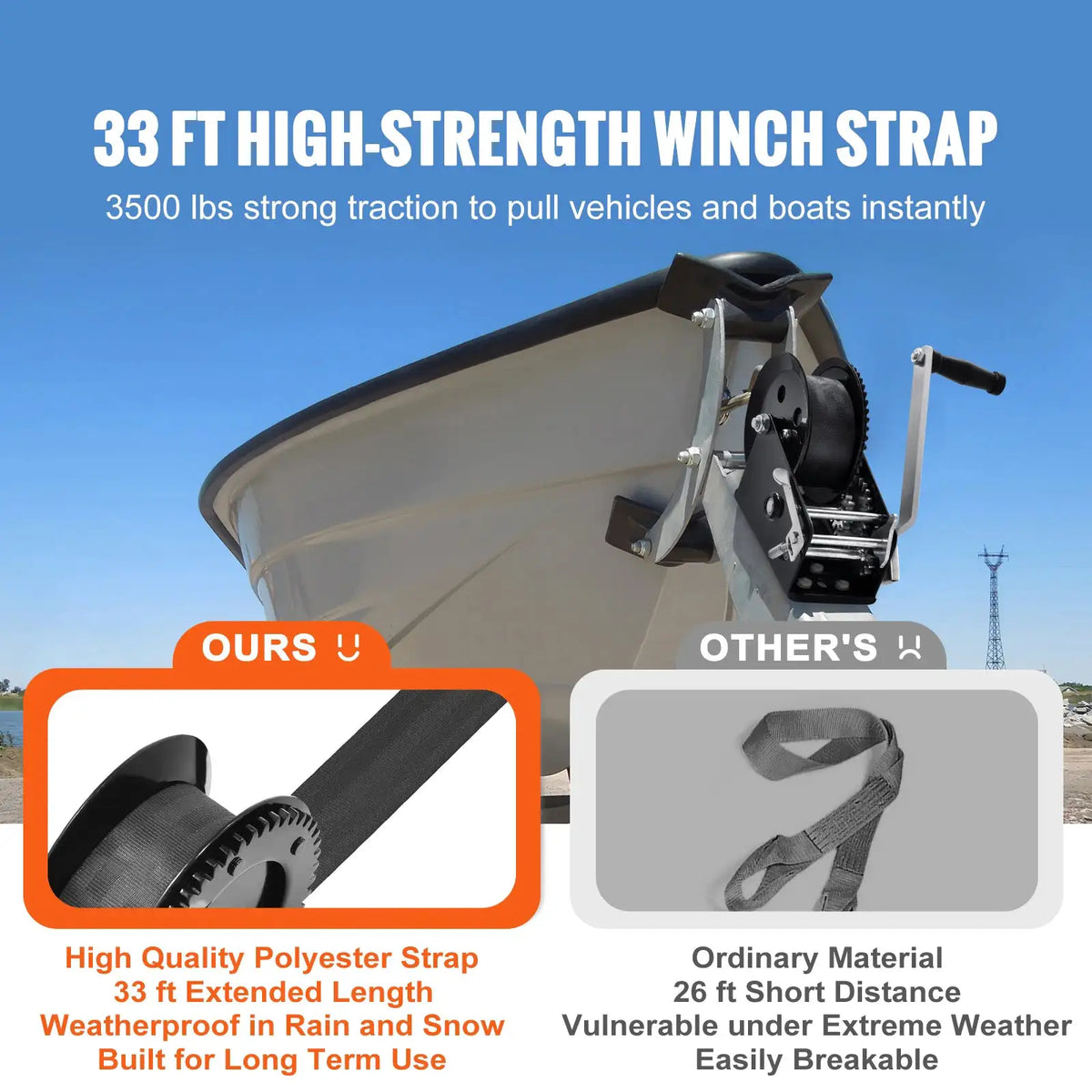 Manual Boat Trailer Winch With Ratchet — product view 2