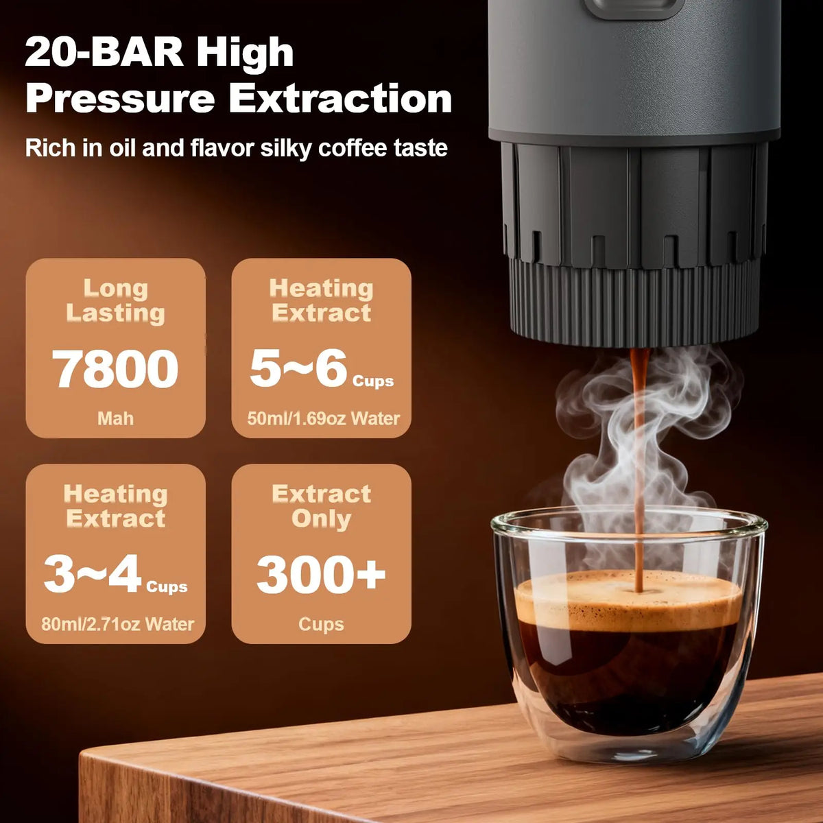Portable in Electric Espresso Coffee Maker Rechargeable Self — product view 5