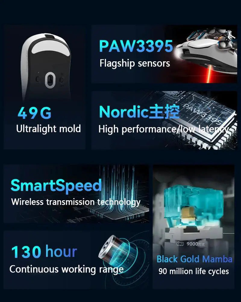 Dragonfly F1 Wireless Gaming Mouse Pro Esports Gear