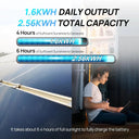 Eco Worthy 400W Off Grid Solar Kit