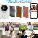 Never Miss A Visitor Smart 1080P Video Doorbell