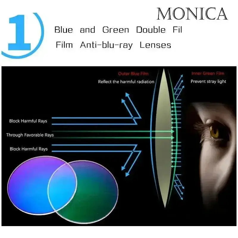 Men's Blue Light Reading Glasses for Eyestrain Relief