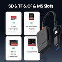 In USB C Card Reader for SD TF