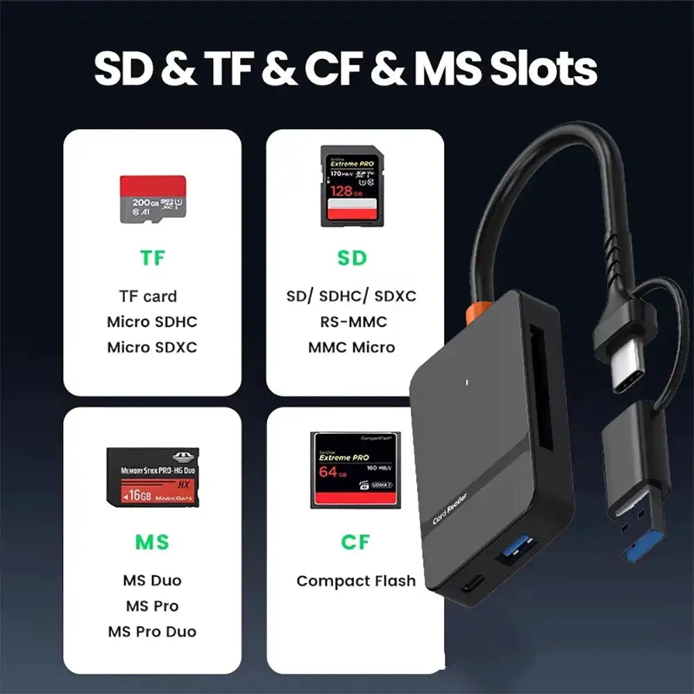 In USB C Card Reader for SD TF — product image 5