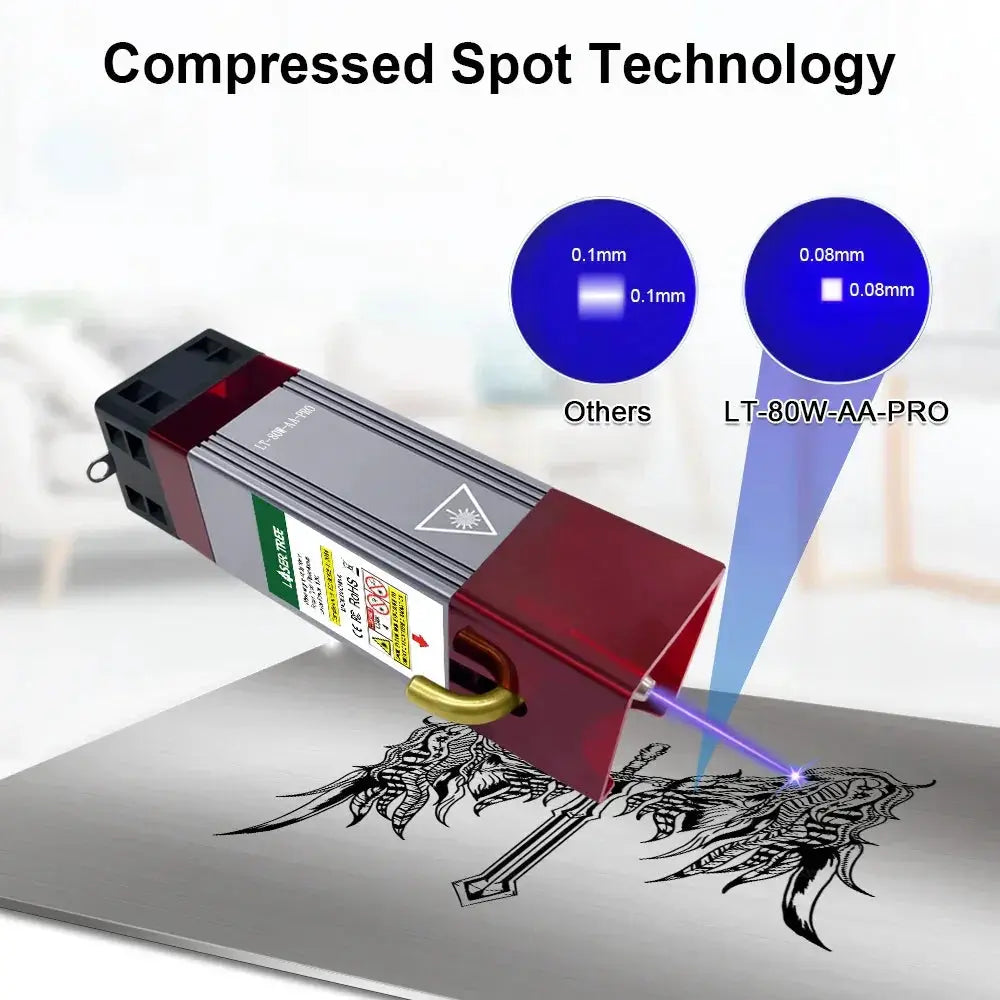 Laser Tree 20W Laser Module with Air Assist Engraving
