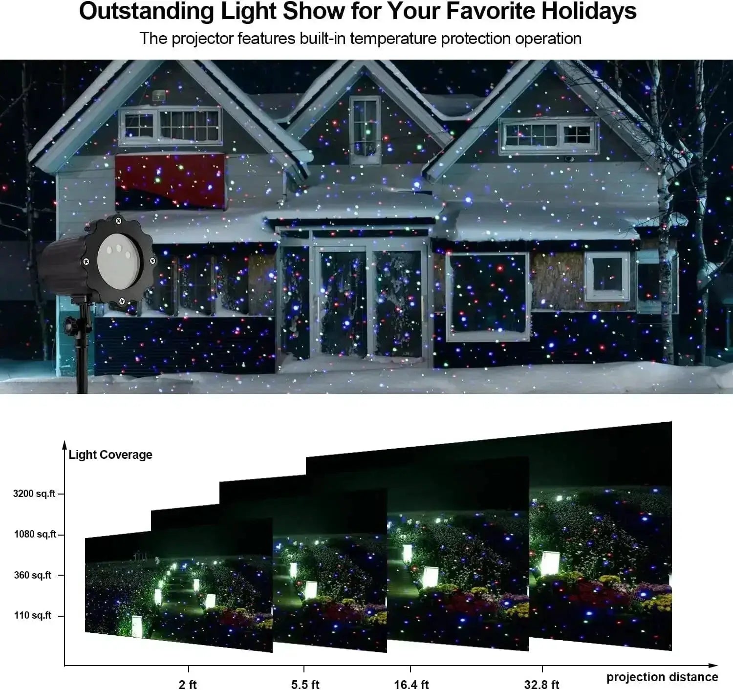 All Weather LED Star Projector With Remote Control Display