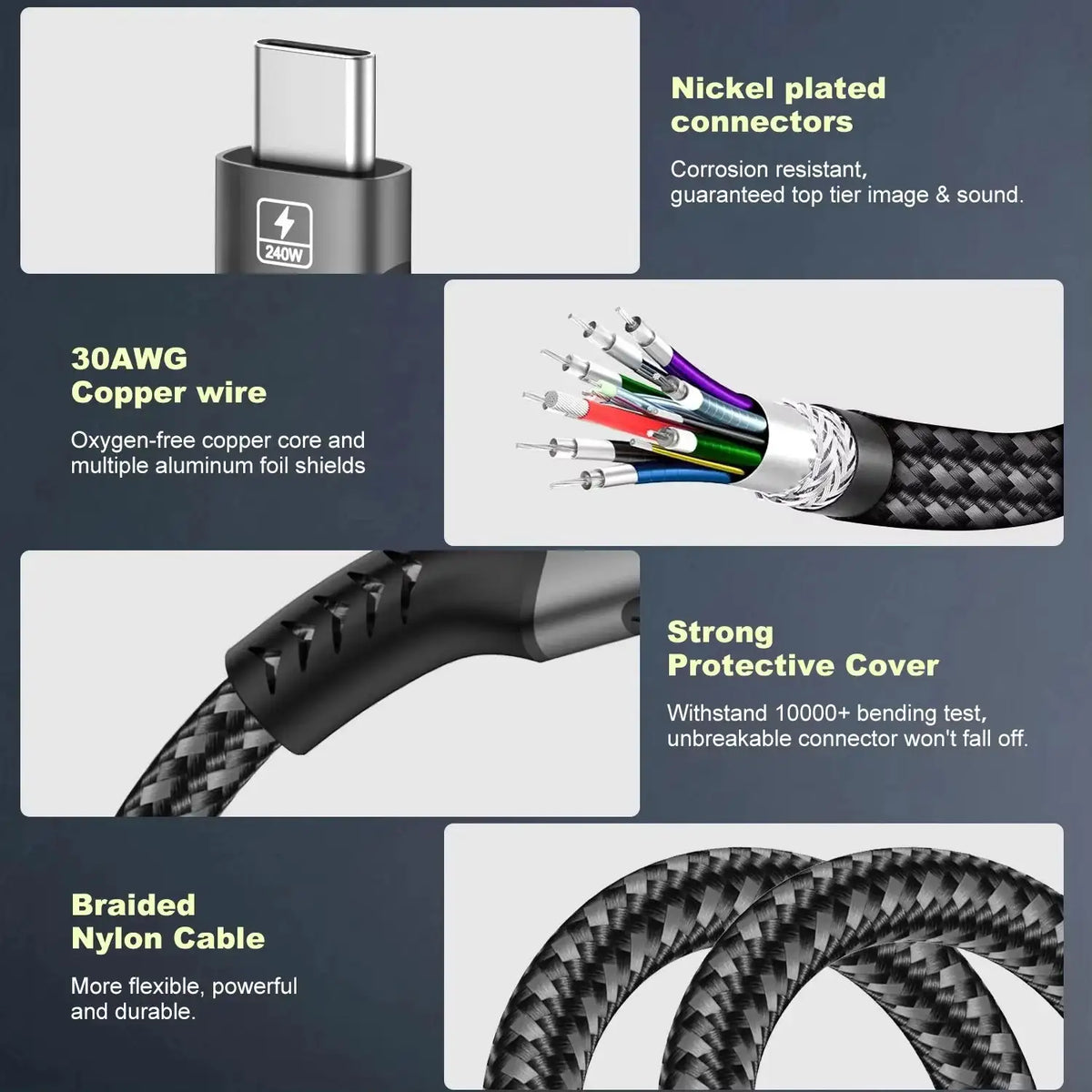 Type C Extender Fast Charge — product view 5