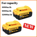 High Capacity 20V Lithium-ion Batteries For Tools Upgrade