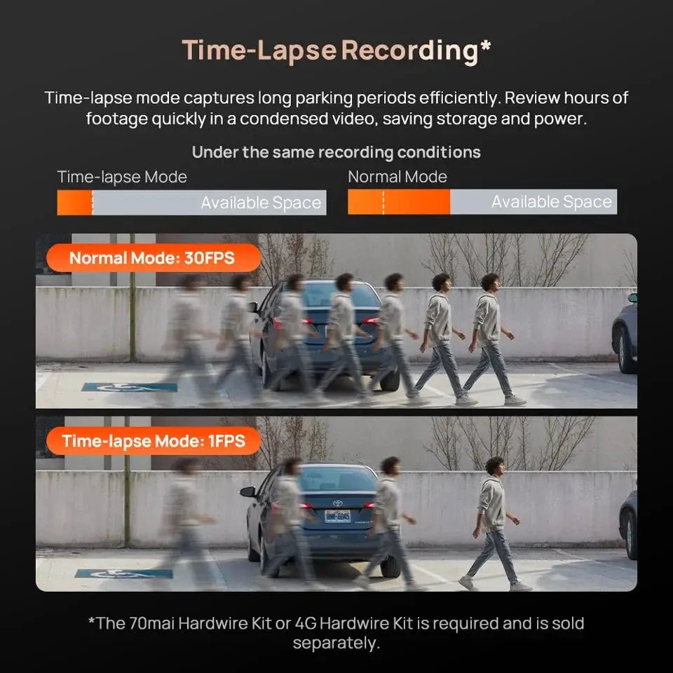 Dash Cam With GPS - Safer Driving for Custom Setups — product view 18